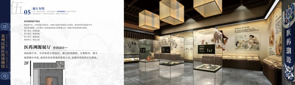貴州民族醫(yī)藥博物館設(shè)計