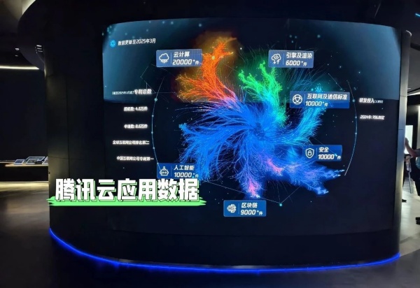 科技與人文的沉浸式體驗(yàn)設(shè)計(jì)