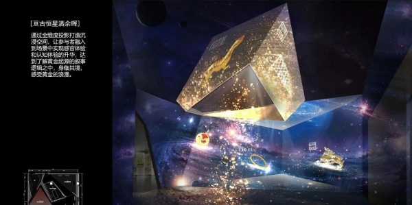 黃金展廳如何用科技重塑高端珠寶消費體驗？